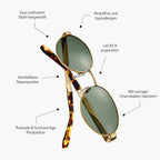 MELLER Sonnenbrille Karam - gold olive